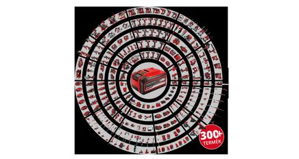 Einhell Power X-Change egy akkumulátoros rendszer