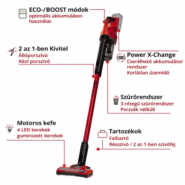 EINHELL TE-SV 18 Li KIT akkus álló porszívó (1x4Ah akku és töltő)