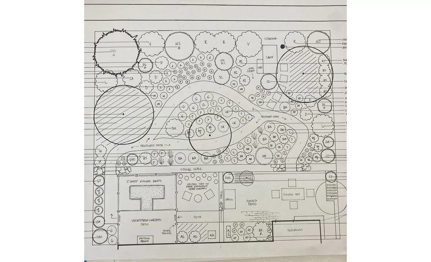 Januári előkészületek a kertben 